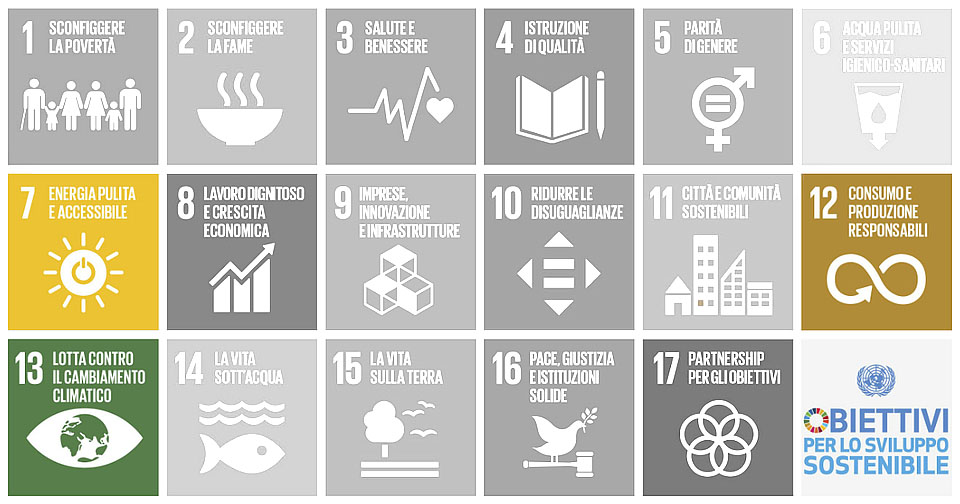 agenda 2030 focus nitido